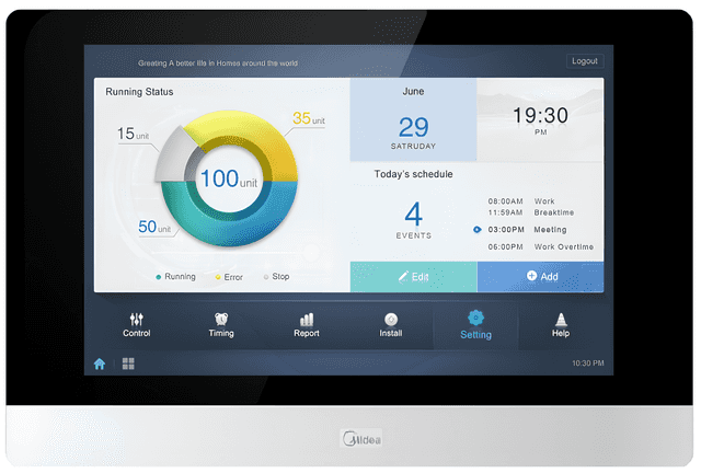 Controle Central Touch Screen para Vrf Midea CCM-180A, vista frontal